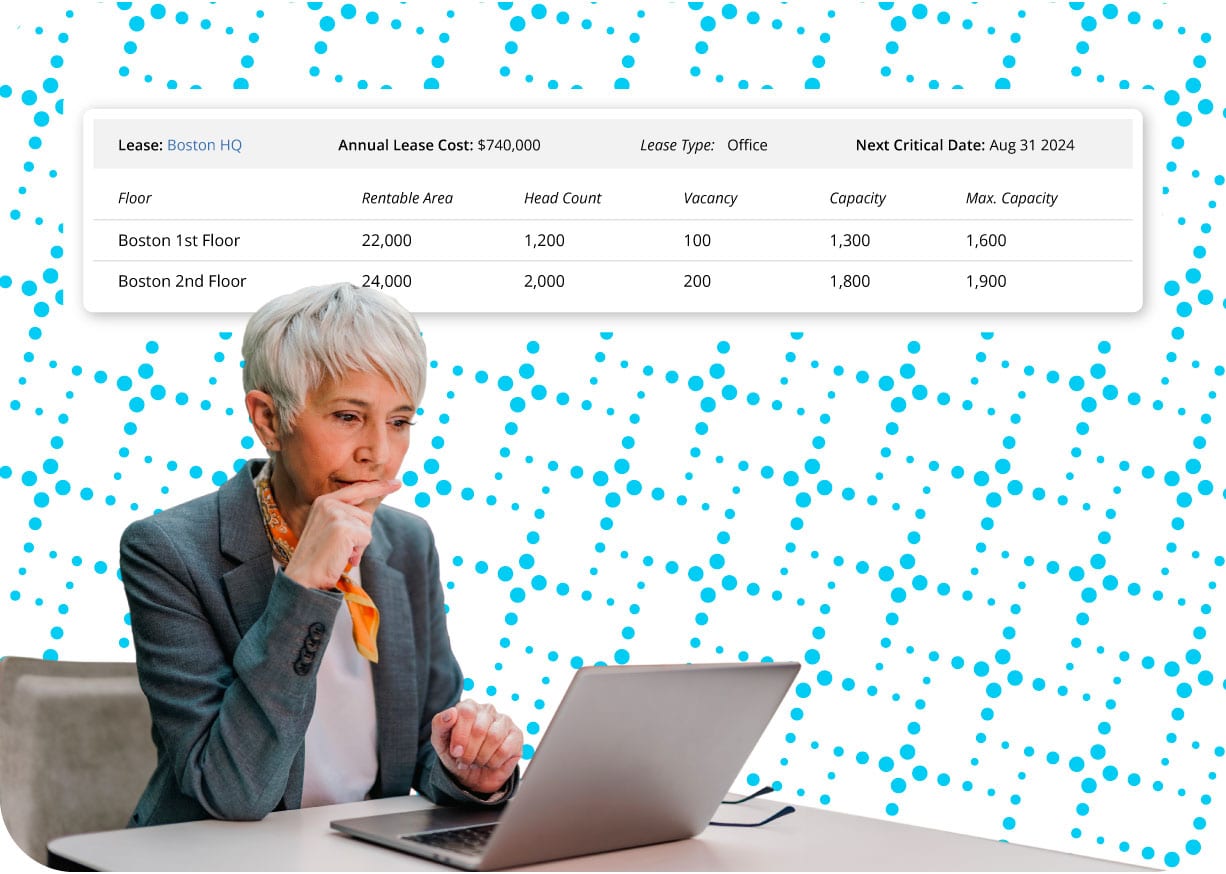 Real estate portfolio planning tools and insights