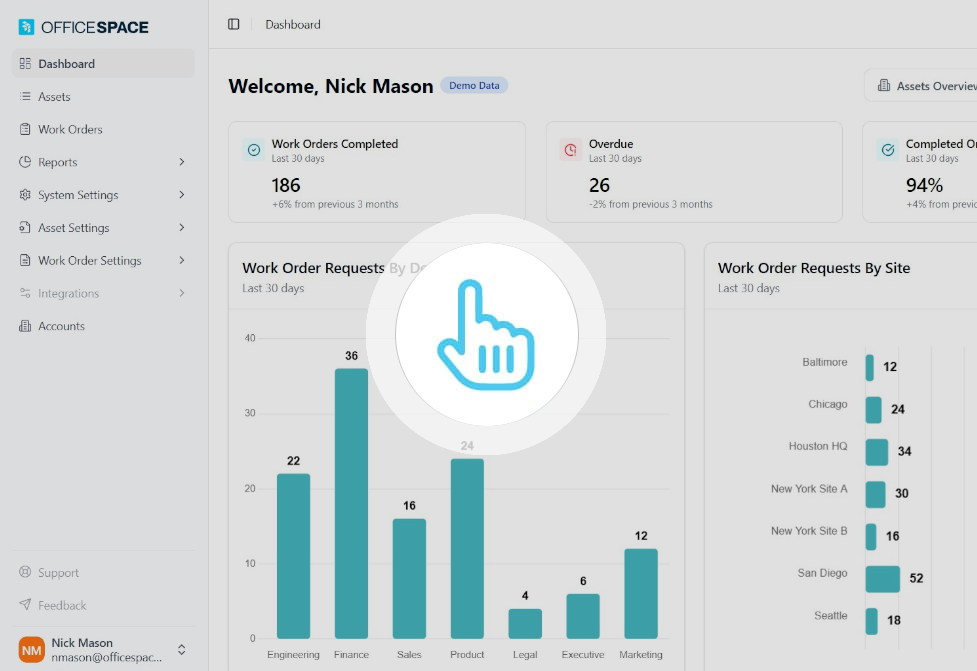 Preventative Maintenance, CMMS Software